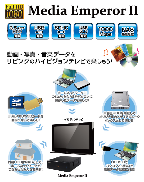 Media Emperor II｜アユート｜株式会社アユート PCパーツ・VR